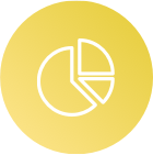 Wealth Management pie chart
